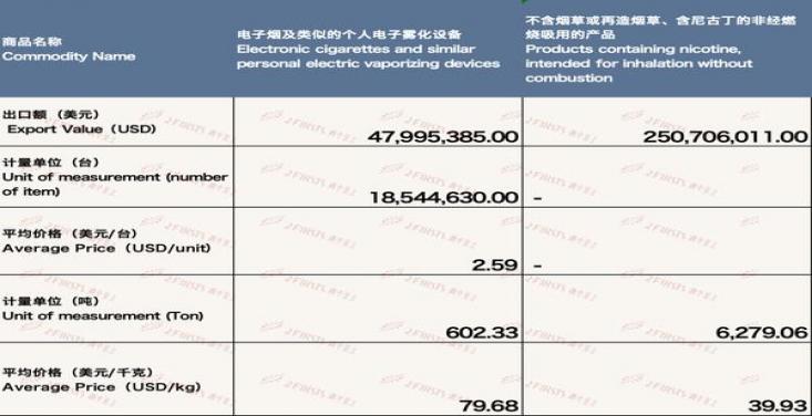 重大新闻！人民大会堂100元的烟“一碧千里”-府田香烟