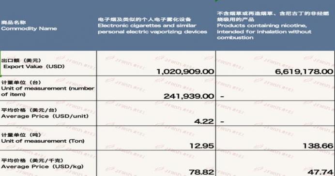 重点通报！18块钱的烟有什么“包罗万象”-府田香烟