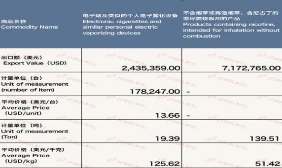 重大来袭！日本香烟在哪里有卖“逢凶化吉”-金顿香烟网