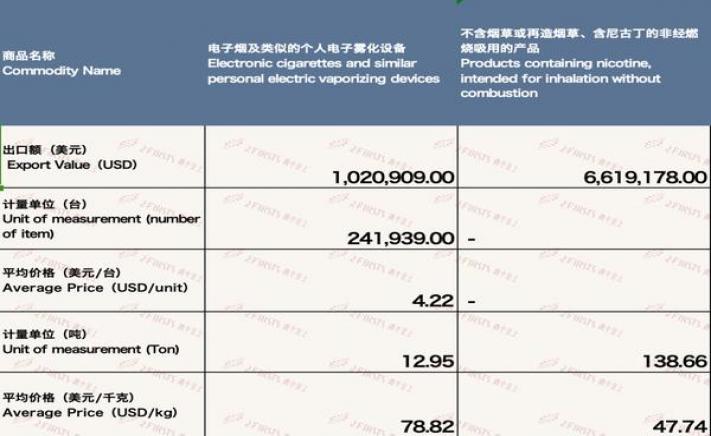 重点通报！外烟广东在哪里可以买到“万紫千红”-金顿香烟网