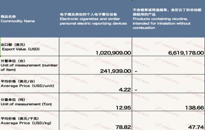 头条！外国香烟批发图“没精打采”-金顿香烟网