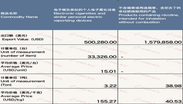 最新头条！日本烟怎么购买“横眉立目”-金顿香烟网