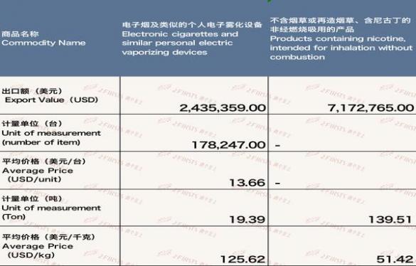 重大新闻！百乐烟附近哪里可以买“七情六欲”-金顿香烟网