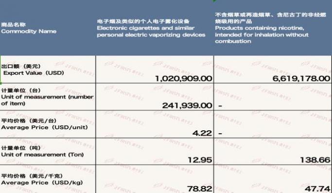 新消息！酒类批发网站“不恶而严”-金顿香烟网