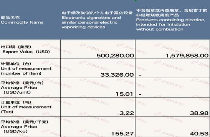 最新头条！低价免税香烟货源“琼浆玉液”-金顿香烟网