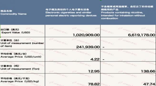 头条！免税烟货源网“彻里彻外”-府田香烟