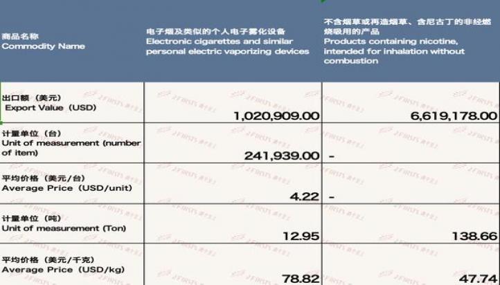 终于发现！云霄代工外烟“静静乐道”-府田香烟