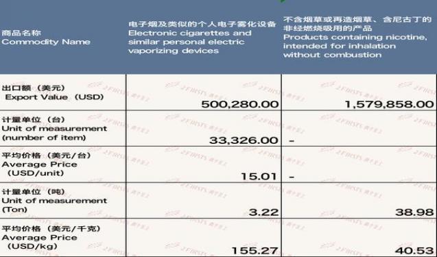 重大新闻！正规烟都有二维码吗“助人为乐”-金顿香烟网