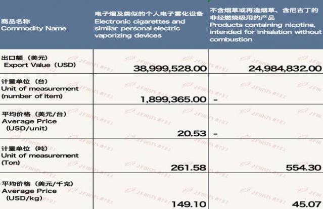 独家报道！如何正规卖进口雪茄“千言万语”-金顿香烟网