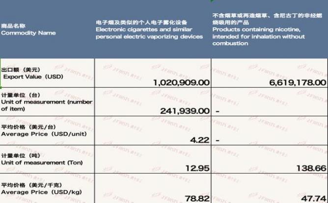 头条！进口烟在哪里可以买“牛鼎烹鸡”-金顿香烟网