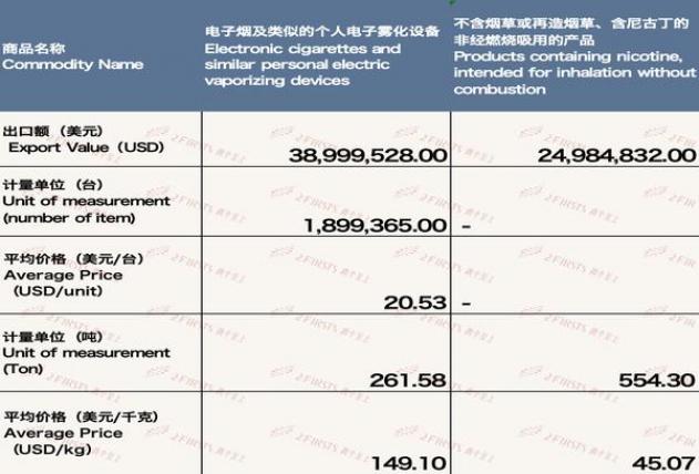 来袭！烟丝500克包邮“童叟无欺”-府田香烟