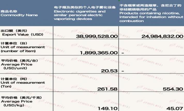 重大来袭！免税硬中华烟160一条“信手拈来”-金顿香烟网