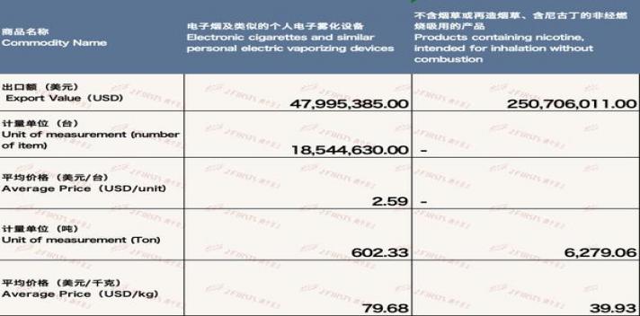 今日公布！卡比龙香烟假烟“差强人意”-金顿香烟网