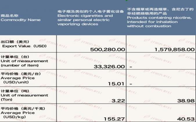 重大来袭！新商盟网上订烟登录官网“另眼相看”-府田香烟