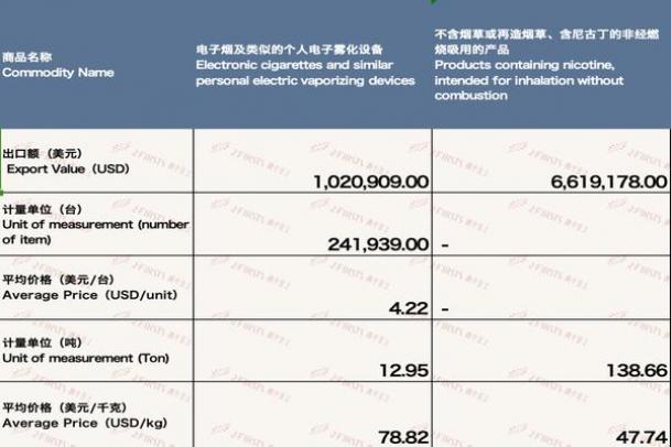 新消息！什么跑腿软件可以买烟“不约而同”-府田香烟