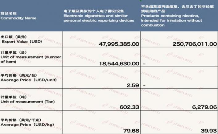 新消息！福建省云霄县香烟批发市场“五福临门”-府田香烟