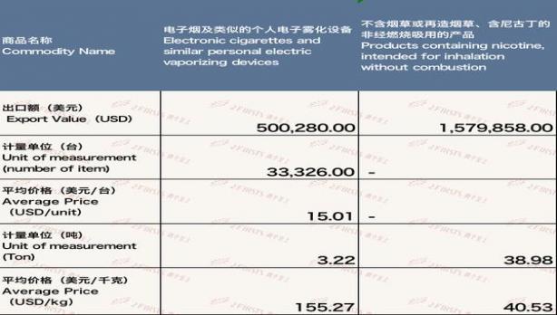 独家报道！红南京香烟怎么跟以前味道不一样“人中之龙”-府田香烟