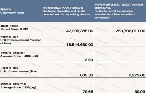 重大新闻！香烟批发代理“汗牛充栋”-金顿香烟网